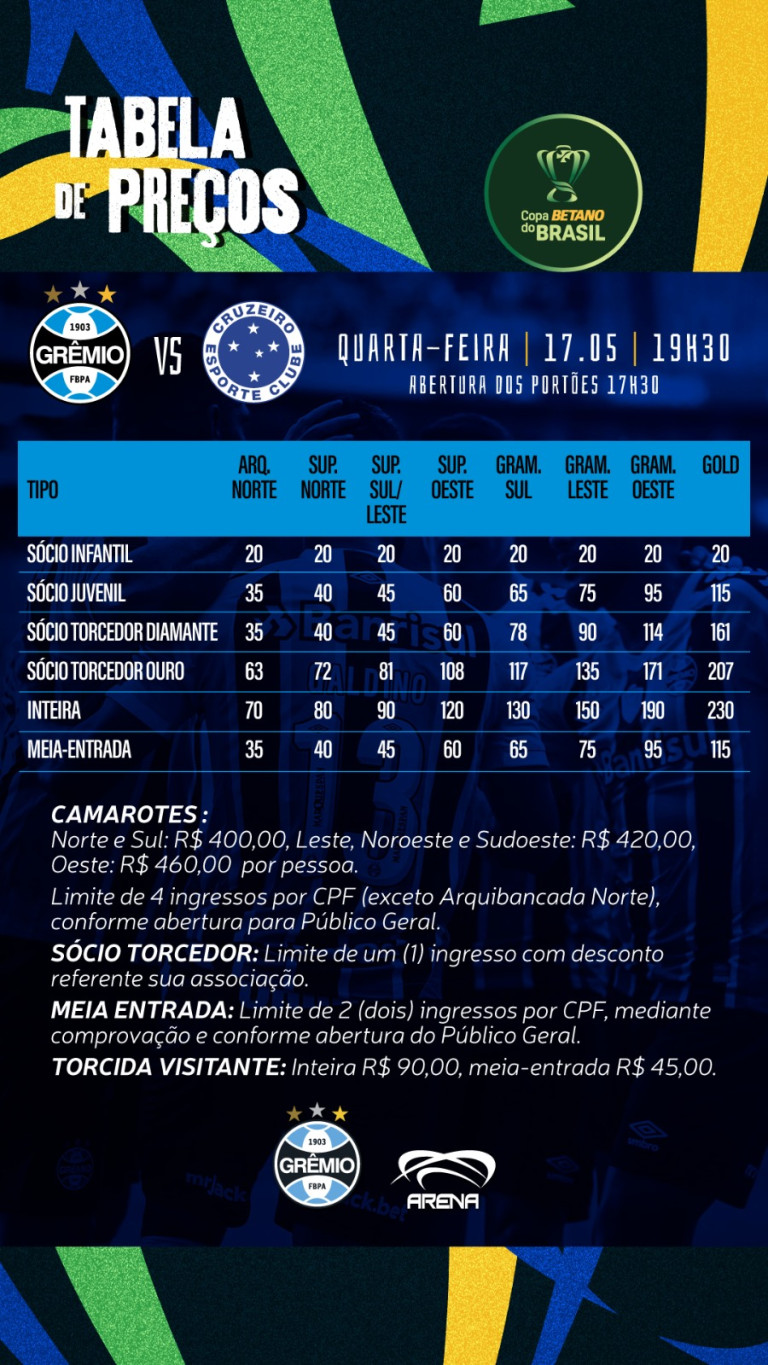 Ingressos Grêmio x Cruzeiro